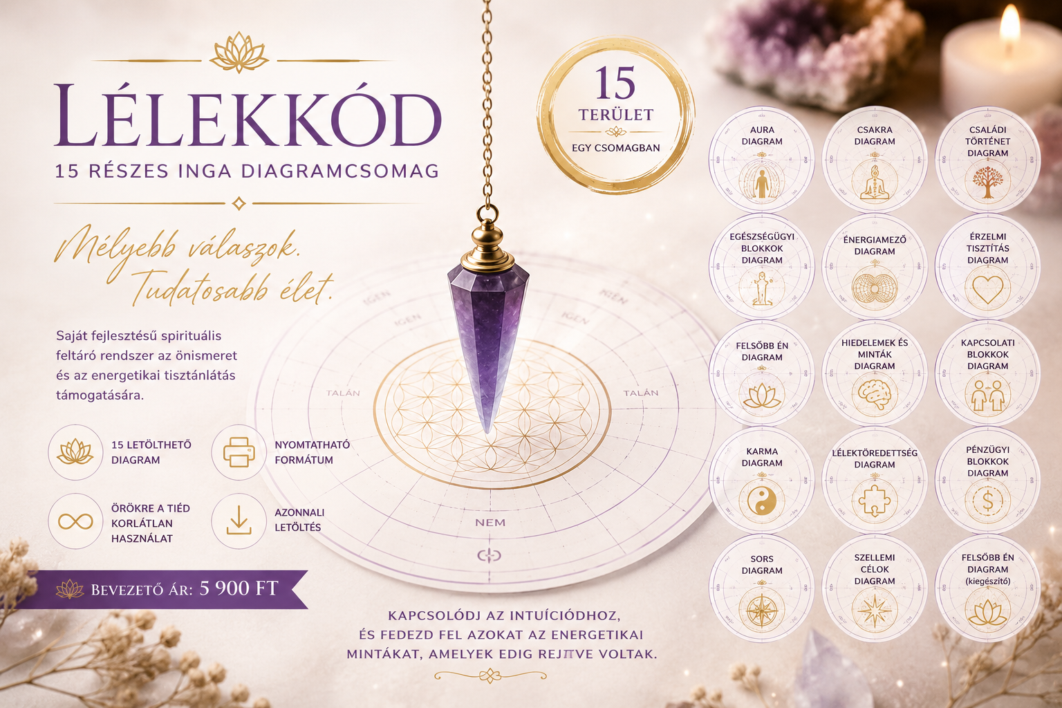 Lélekkód – 15 részes spirituális ingadiagram-csomag, letölthető PDF-anyagok